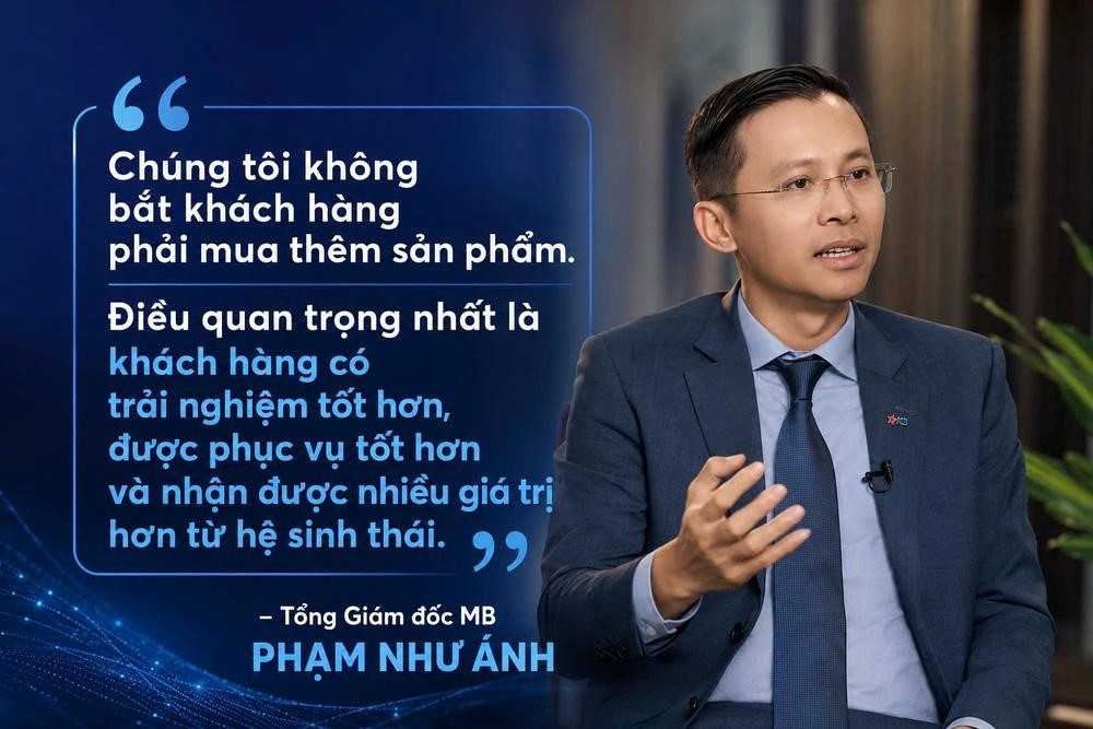 Nửa cuối năm 2026: MB mở rộng hiện diện quốc tế trên nền tảng hệ sinh thái gần 38 triệu khách hàng